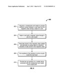 Method of conducting financial transactions diagram and image