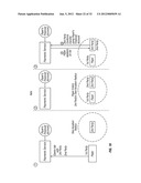 Method of conducting financial transactions diagram and image