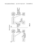 Method of conducting financial transactions diagram and image