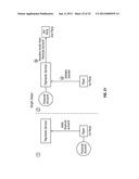 Method of conducting financial transactions diagram and image