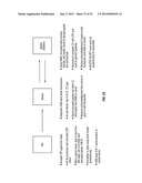 Method of conducting financial transactions diagram and image