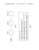 Method of conducting financial transactions diagram and image