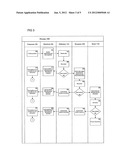 METHODS AND SYSTEMS FOR CAPTURING VALUE FROM A PAYMENT DECLINE OR ERROR diagram and image