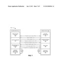 MOBILE CONTENT DISTRIBUTION WITH DIGITAL RIGHTS MANAGEMENT diagram and image