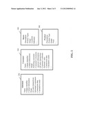 PRODUCTS AND SERVICES PROMOTION SYSTEM AND METHOD diagram and image