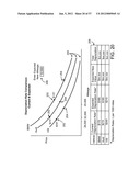 COMPARING ITEMS USING A DISPLAYED DIAGRAM diagram and image