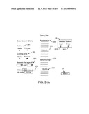 COMPARING ITEMS USING A DISPLAYED DIAGRAM diagram and image