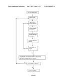 Image-based e-commerce method and system diagram and image