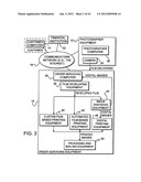 ON-LINE VIDEO AND IMAGE SYSTEM diagram and image