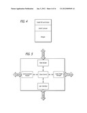 ALPHA II LICENSE MANAGEMENT SYSTEM diagram and image