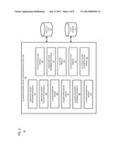 METHOD AND APPARATUS FOR INFORMATION AND COMPUTATION CLOSURES ACCOUNT     MANAGEMENT diagram and image