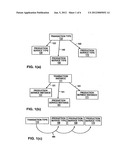 Data processing system for complex pricing and transactional analysis diagram and image