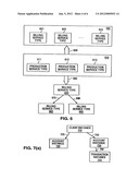 Data processing system for complex pricing and transactional analysis diagram and image