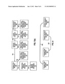 Data processing system for complex pricing and transactional analysis diagram and image