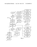 Systems and Methods for Determining a United States Average Retirement Age     Index diagram and image