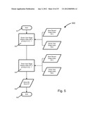 Systems and Methods for Determining a United States Average Retirement Age     Index diagram and image