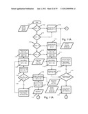 Systems and Methods for Determining a United States Average Retirement Age     Index diagram and image