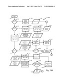 Systems and Methods for Determining a United States Average Retirement Age     Index diagram and image