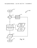 Systems and Methods for Determining a United States Average Retirement Age     Index diagram and image