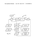 Systems and Methods for Determining a United States Average Retirement Age     Index diagram and image