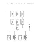 Distribution of Electronic Market Data diagram and image