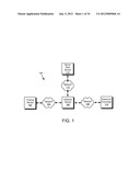 System and Method For Configuring Trade Order Parameters diagram and image