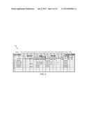 System and Method For Configuring Trade Order Parameters diagram and image