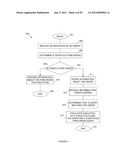 MULTICOMPUTER DISTRIBUTED PROCESSING OF ORDER AND/OR PRICING INFORMATION diagram and image