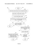 MULTICOMPUTER DISTRIBUTED PROCESSING OF ORDER AND/OR PRICING INFORMATION diagram and image