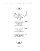 MULTICOMPUTER DISTRIBUTED PROCESSING OF ORDER AND/OR PRICING INFORMATION diagram and image