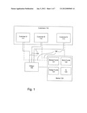 Synthetic Funds Having Structured Notes diagram and image