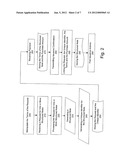 Synthetic Funds Having Structured Notes diagram and image