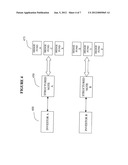 Synthetic Funds Having Structured Notes diagram and image