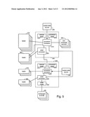 PROCEDURAL ORDER PROCESSING diagram and image