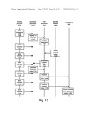 PROCEDURAL ORDER PROCESSING diagram and image