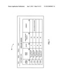 Method and apparatus for monitoring and evaluating limit order trading diagram and image