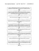 SALES LEAD GENERATION SYSTEM USING A CREDIT SCORE SURVEY diagram and image