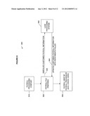 System, Program Product, and Associated Methods to Autodraw for     Micro-Credit Attached to Prepaid Card diagram and image