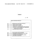 System, Program Product, and Associated Methods to Autodraw for     Micro-Credit Attached to Prepaid Card diagram and image