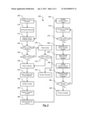 SYSTEMS AND METHODS FOR INCREASING COLLECTION AGREEMENT FULFILLMENT AND     TRACEABILITY diagram and image