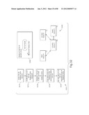 TRANSACTIONAL SERVICES diagram and image