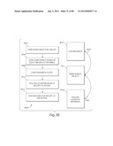 TRANSACTIONAL SERVICES diagram and image