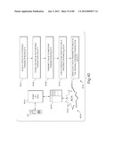 TRANSACTIONAL SERVICES diagram and image