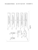 TRANSACTIONAL SERVICES diagram and image