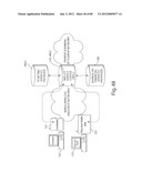 TRANSACTIONAL SERVICES diagram and image