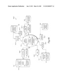 TRANSACTIONAL SERVICES diagram and image