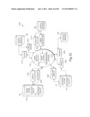 TRANSACTIONAL SERVICES diagram and image