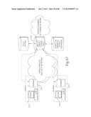 TRANSACTIONAL SERVICES diagram and image