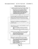 TRANSACTIONAL SERVICES diagram and image