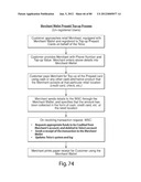 TRANSACTIONAL SERVICES diagram and image